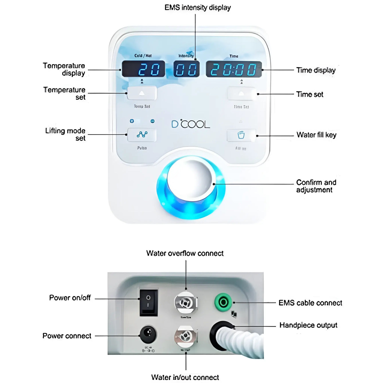 Portable Cool & Hot EMS For Skin Tightening