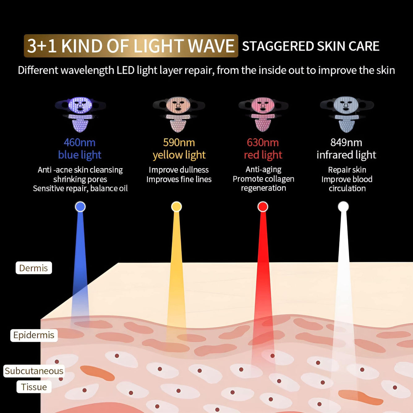 Silicone LED Facial Mask